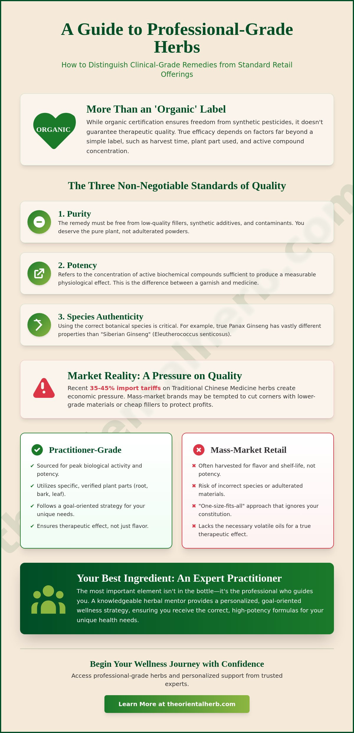 Shop Herbal Remedies: A 2026 Guide to Quality and Professional Guidance